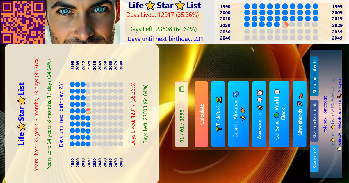 Life⭐️Star⭐️List Preview